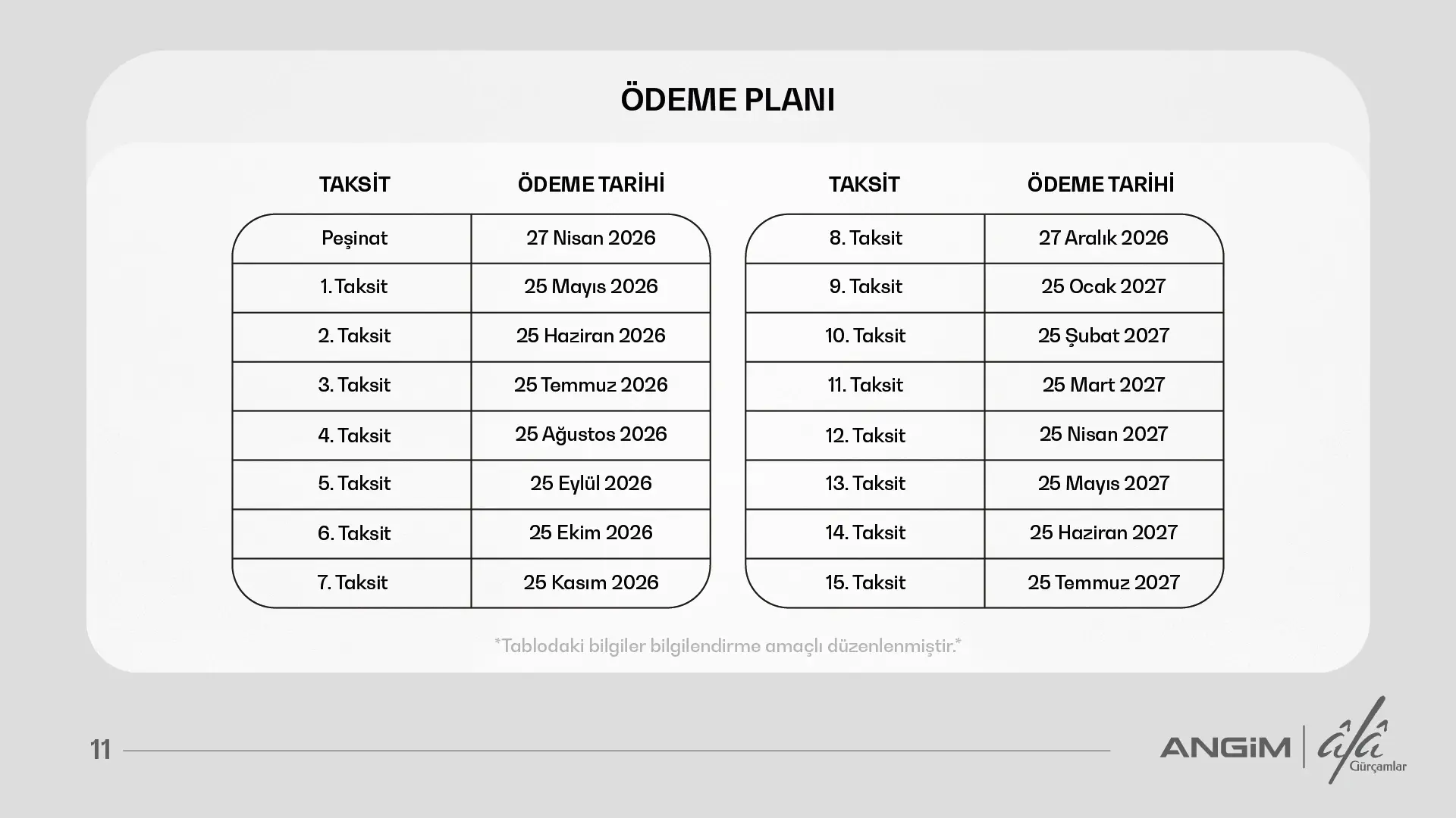 Angim Âlâ Gürçamlar
